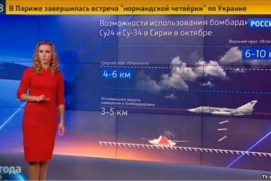 Украйна забрани 15 руски телевизионни канала