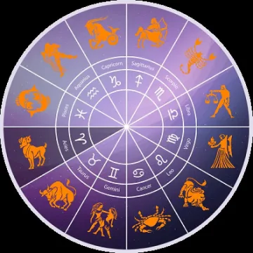 Укротяване на страстите