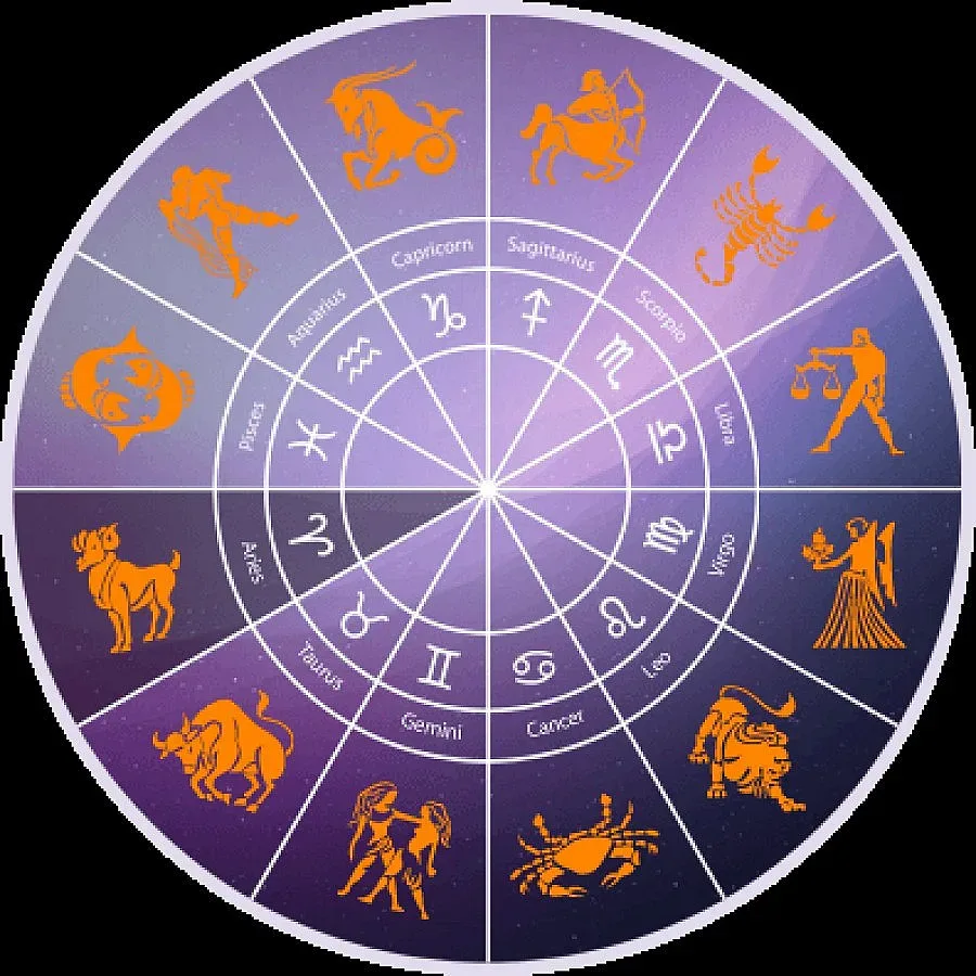 Укротяване на страстите