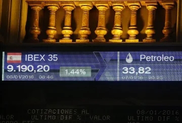 Китайски мечки тъпчат инвеститорите