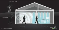  Забравете за Wi-Fi! Посрещнете Li-Fi