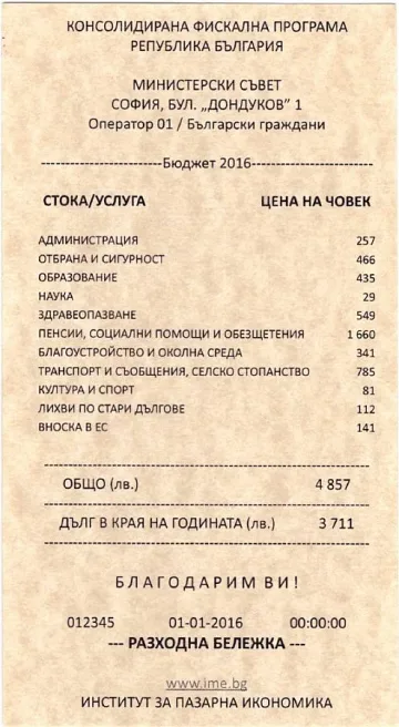 Даваме по 257 лв. за чиновници с бюджет 2016