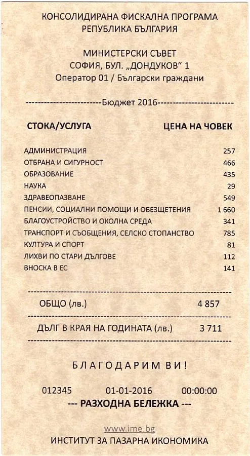 Даваме по 257 лв. за чиновници с бюджет 2016