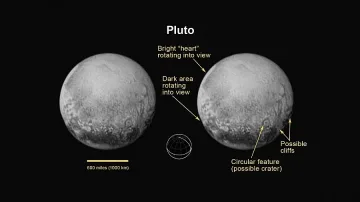 Discovery: Планините на Плутон изригвали лед