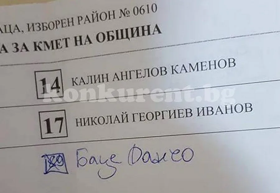 "Пустиняк" гласува за Баце Данчо