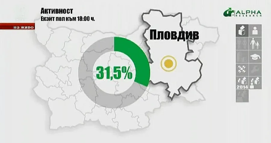 Драма и в Пловдив: Атанасов догонва Тотев