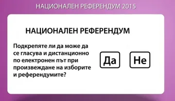 Начин на гласуване в националния референдум (ВИДЕО)