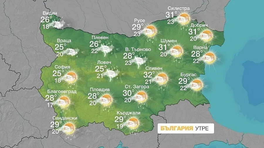 Дъжд и хлад идват с понеделник