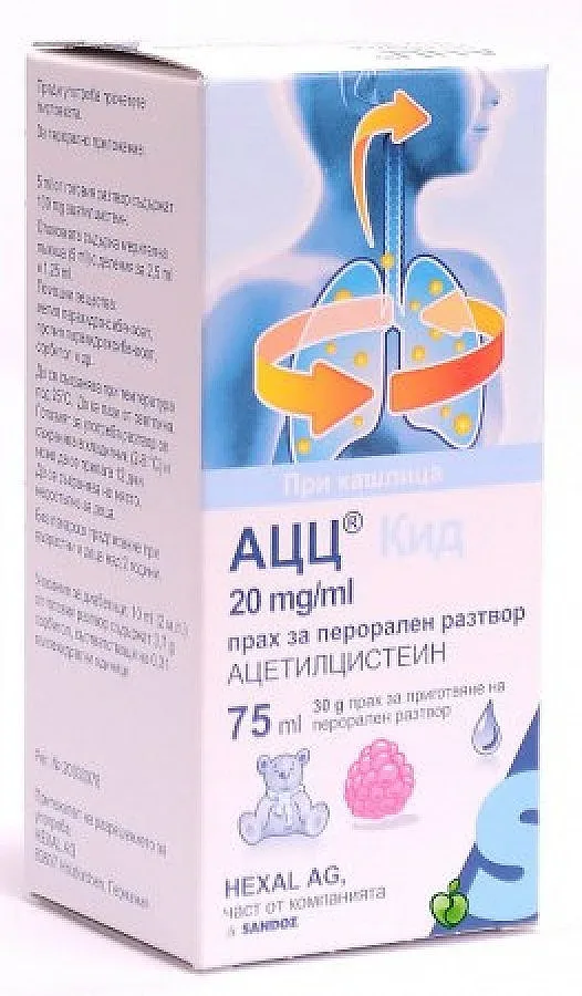 Върнаха на пазара лекарство за кашлица при деца