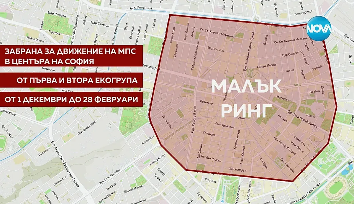 Солени глоби удрят на стари автомобили в центъра на София