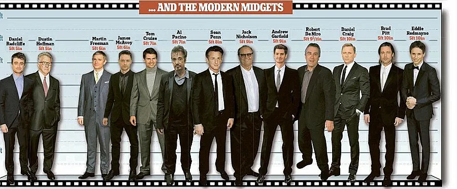 Защо секссимволите станаха по-ниски?