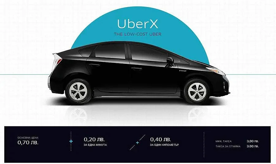 Скандалната Uber вече и в София