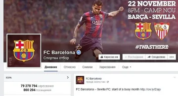 "Барса" събра над 100 млн. в социалните мрежи