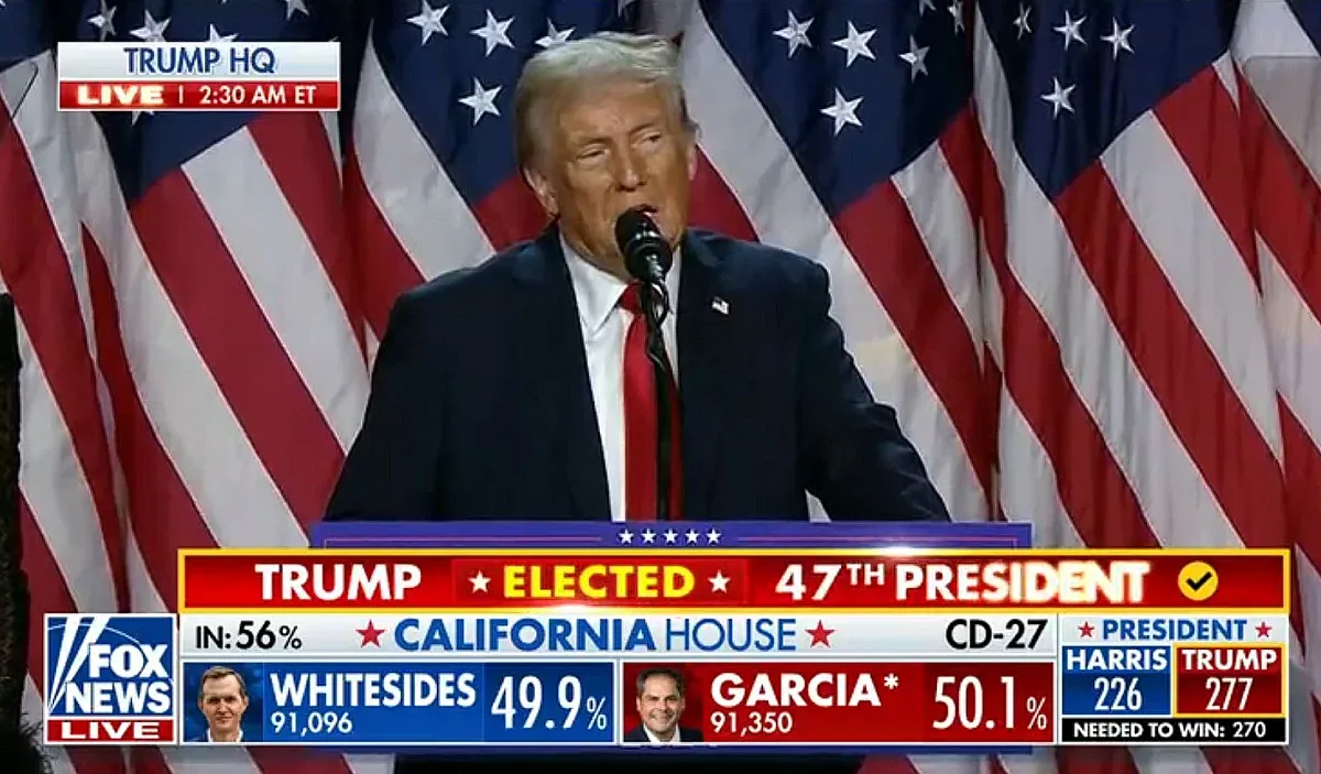 Тръмп стана 47-ият президент на САЩ! Пътят му към победата