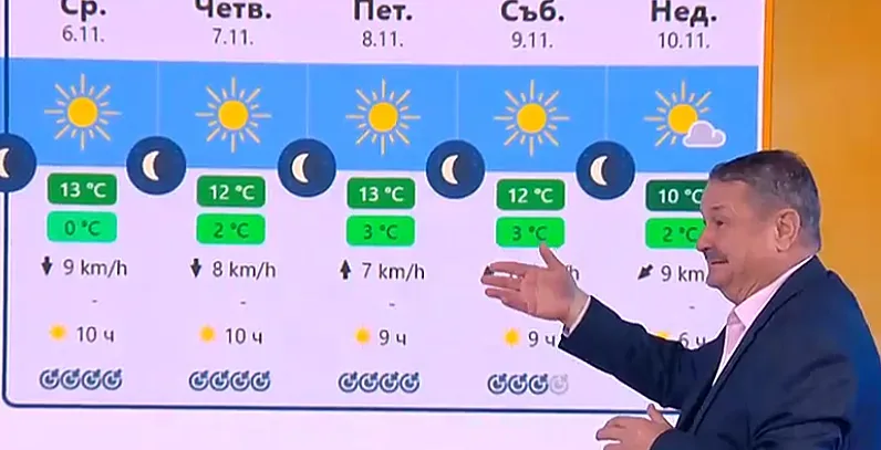 Проф. Рачев се притесни. Идва голямо изпитание