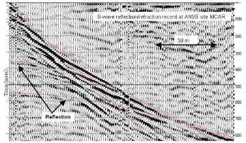 Трус 5,8 по Рихтер регистрираха в Япония