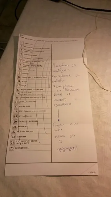 Около 8% в Старозагорско са гласували протестно