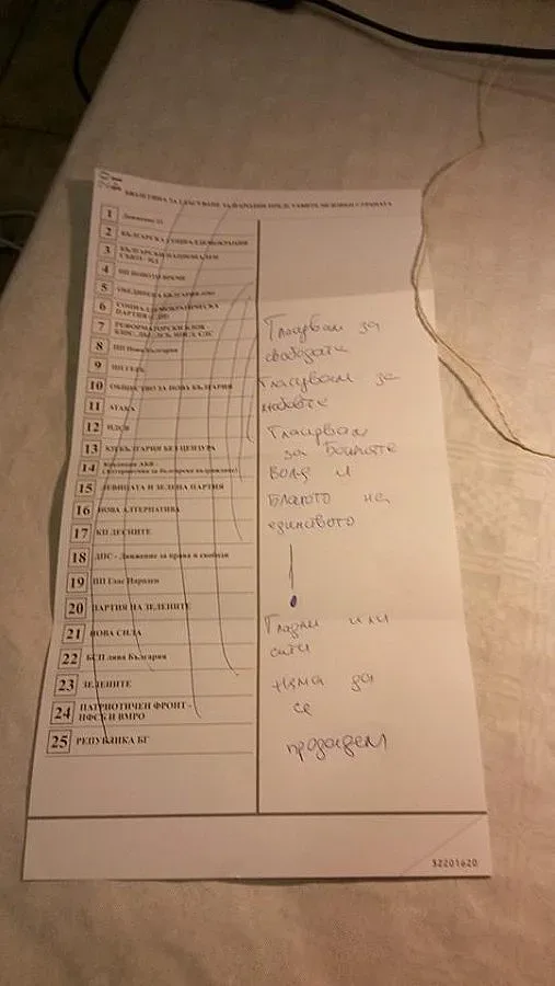 Около 8% в Старозагорско са гласували протестно