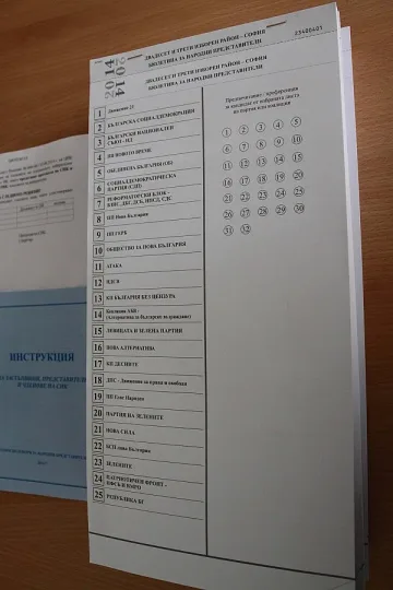 170 жалби са постъпили в ЦИК