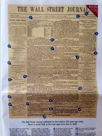 The Wall Street Journal отбеляза 125 години