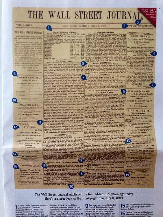 The Wall Street Journal отбеляза 125 години