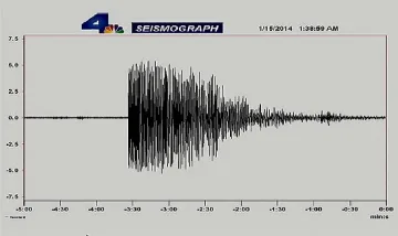 Десетки пострадали след силен трус в Китай