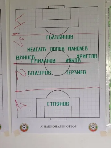 България - Канада, съставите