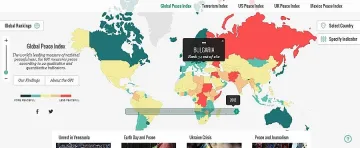 България е 34-тата "най-мирна" държава в света