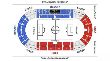 В сряда пускат билетите за Вечното дерби