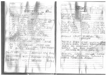 Скандално тефтерче на Цар Киро изплува в нета