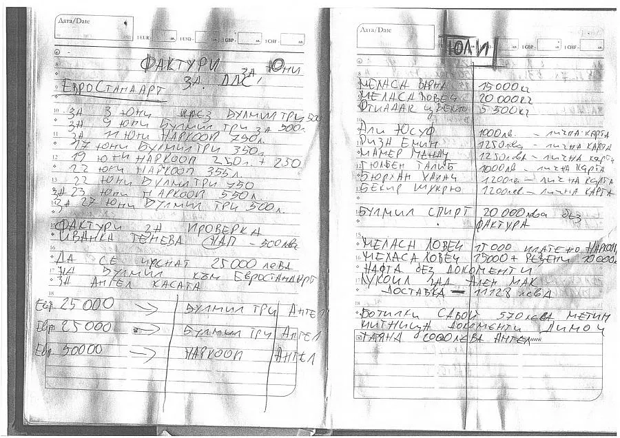 Скандално тефтерче на Цар Киро изплува в нета