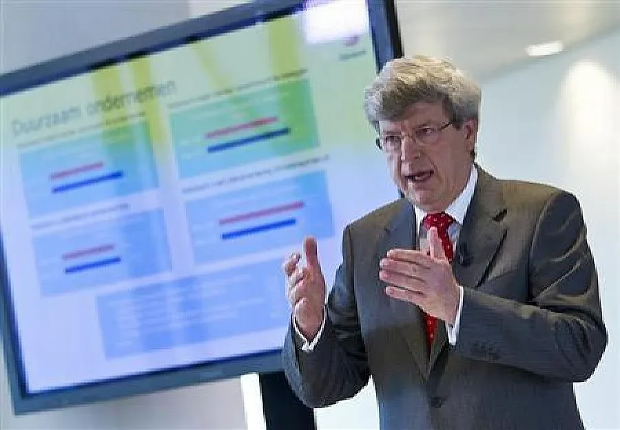 Глобиха Rabobank $1.07 млрд. за финансови манипулации