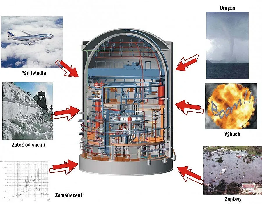 Ще внасяме атомни експерти от Турция