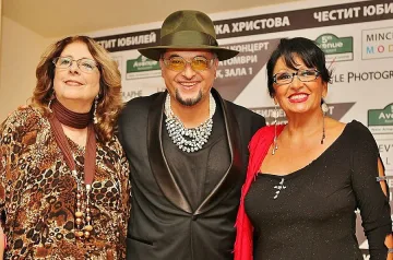 Йорданка Христова поля 70 