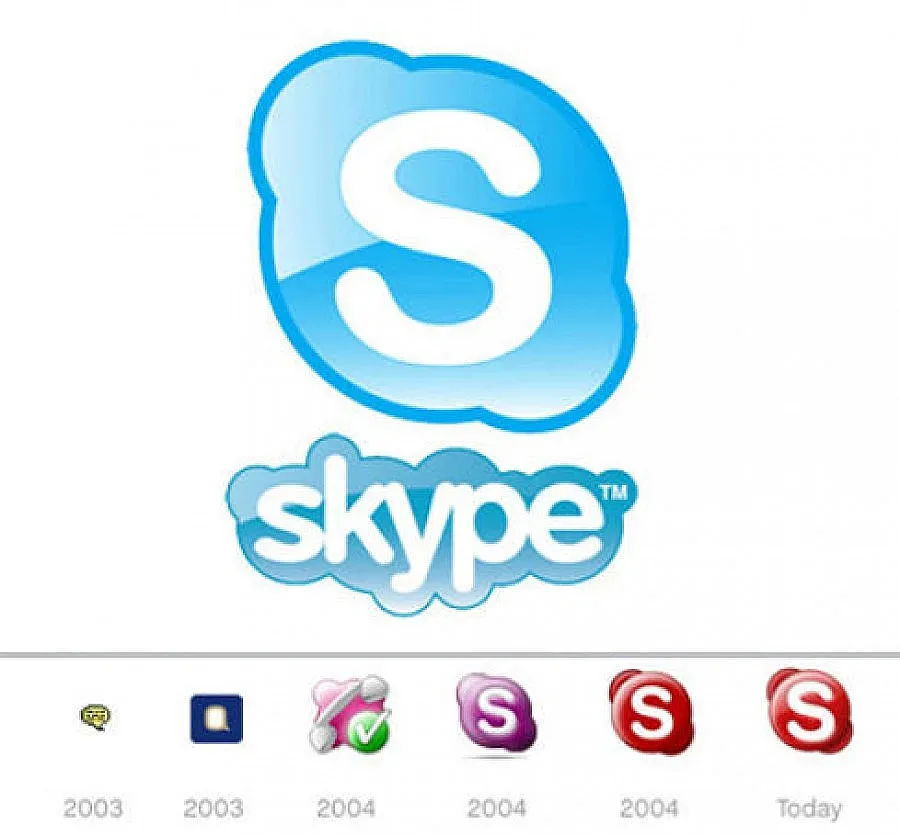 Skype на 10 години – 10 малко известни факта