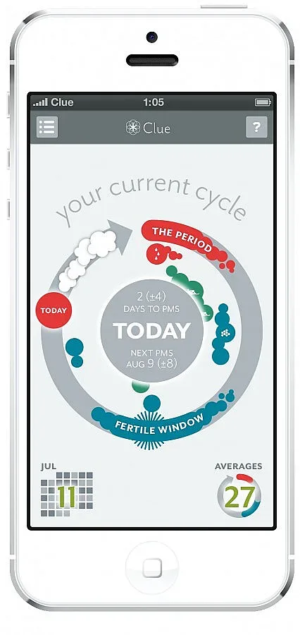Приложение за iPhone пази от бременност