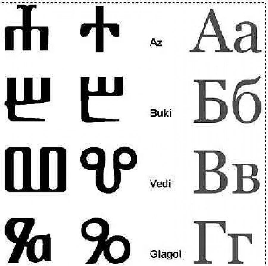 Само с буквите не се живее