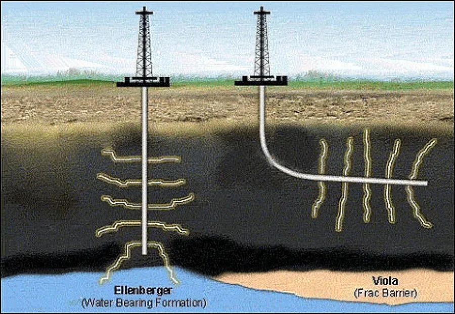 Добрич скача срещу шистовия газ