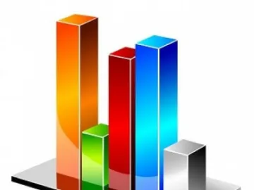 2 дни преди вота: Пет партии в новия парламент
