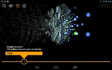 Показаха как изглежда интернет