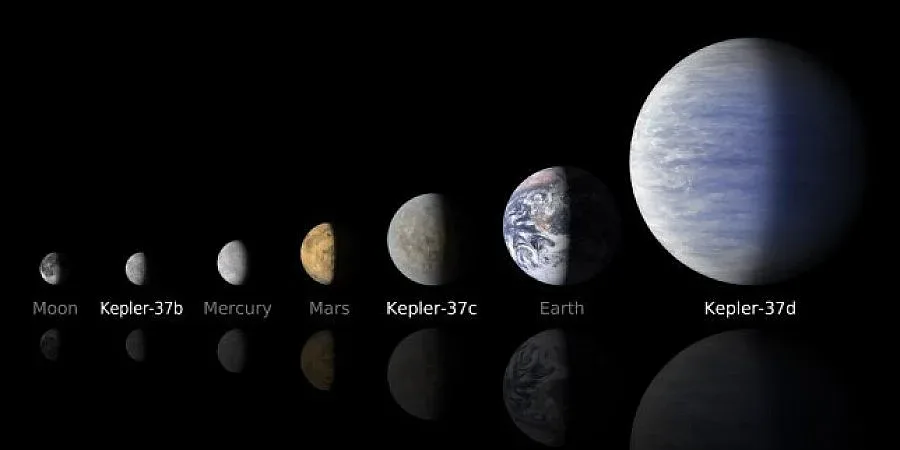 Откриха най-малката планета