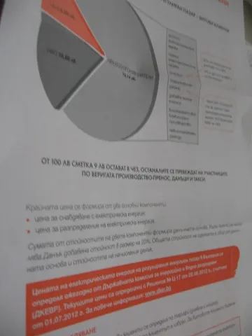 ЧЕЗ обяснява какво печели от тока