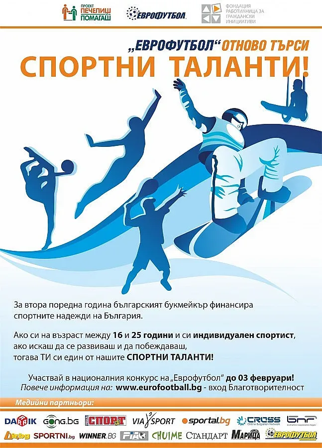 Атлетите с най-много заявки за "Спортни таланти" на "Еврофутбол"