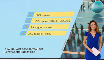 Най-младите да си правят сметката. Ето колко трябва да работят за пенсия