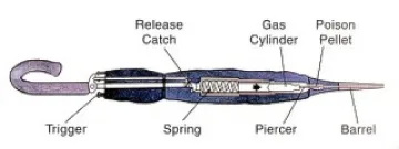 Убиха германец като Георги Марков - с "български чадър" 