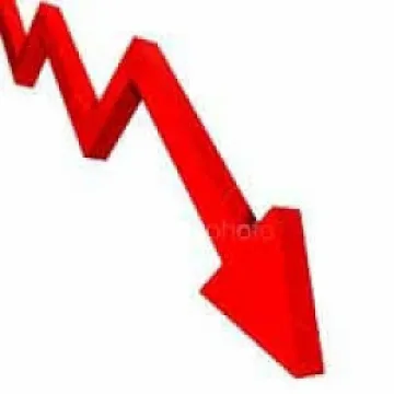 МВФ прогнозира ръст от 0,8 % за България