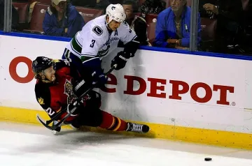 НХЛ, резултати и класиране