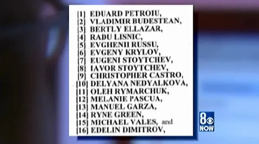 ФБР закопча българи за интернет измами (ВИДЕО)