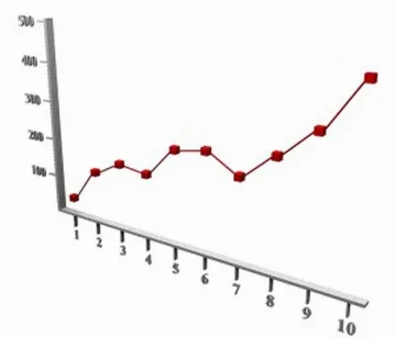 Пети сме по икономически растеж в ЕС