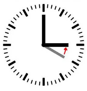 В неделя връщаме стрелките с час назад  